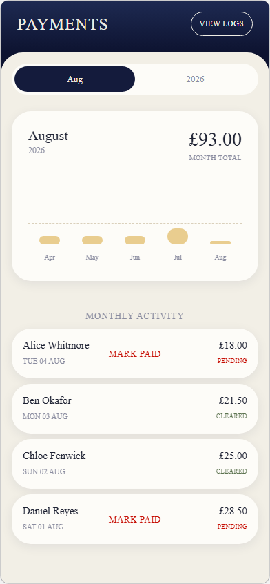 MyRound payments screen showing customer payment history and monthly totals